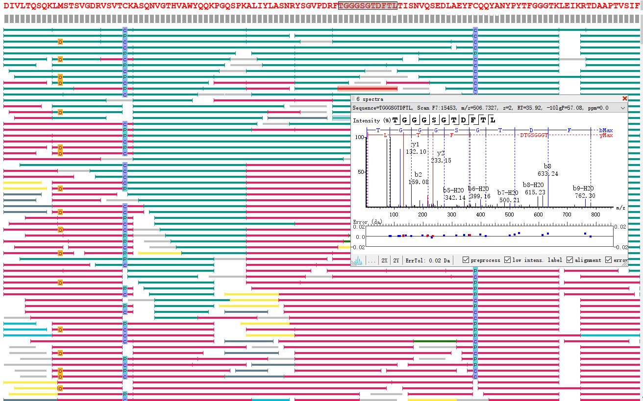 蛋白質(zhì)測序技術(shù)服務-輝駿生物能夠?qū)崿F(xiàn)對目標蛋白氨基酸序列的精準解讀